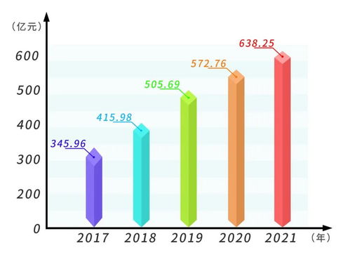 突破638億元 玉柴品牌價值再攀升 連續16年行業第一(yī)