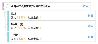 金(jīn)昌赢在終點教育信息咨詢_【信用信息_訴訟信息_财務(wù)信息_注冊信息_電話(huà)地址_招聘信息】查詢-天眼查