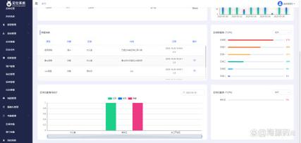 采用uwb定位技術開發的工廠人(rén)員(yuán)定位系統源碼