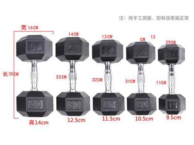 啞鈴包膠啞鈴六角包膠啞鈴價格_廠家直銷健身(shēn)房(fáng)專用高品質足重2.5-50kg六角包膠啞鈴_河(hé)北雙合健身(shēn)器(qì)材