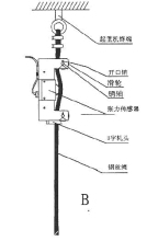 龍門式起重機上(shàng)所用起重量限制器(qì)多數為(wèi)此型号的載荷