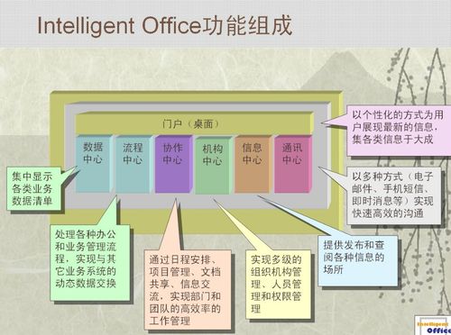 供應創生(shēng)科技oa系統創生(shēng)網絡協同辦公系統-桂林創生(shēng)科技 -hc3