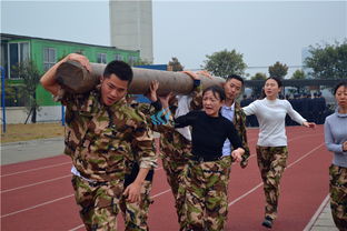 成都拓展訓練,選擇軍事(shì)拓展訓練機構注意事(shì)項