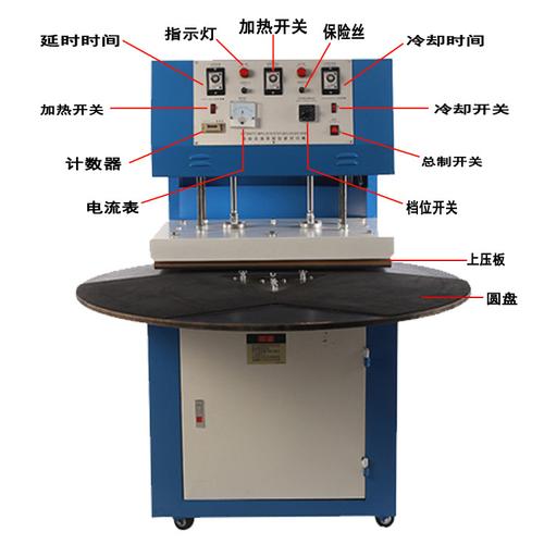 加熱型吸塑封口機 pvc圓盤壓邊熱壓機 日用品紙卡泡殼熱合包裝機