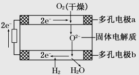 第一(yī)次逐字稿